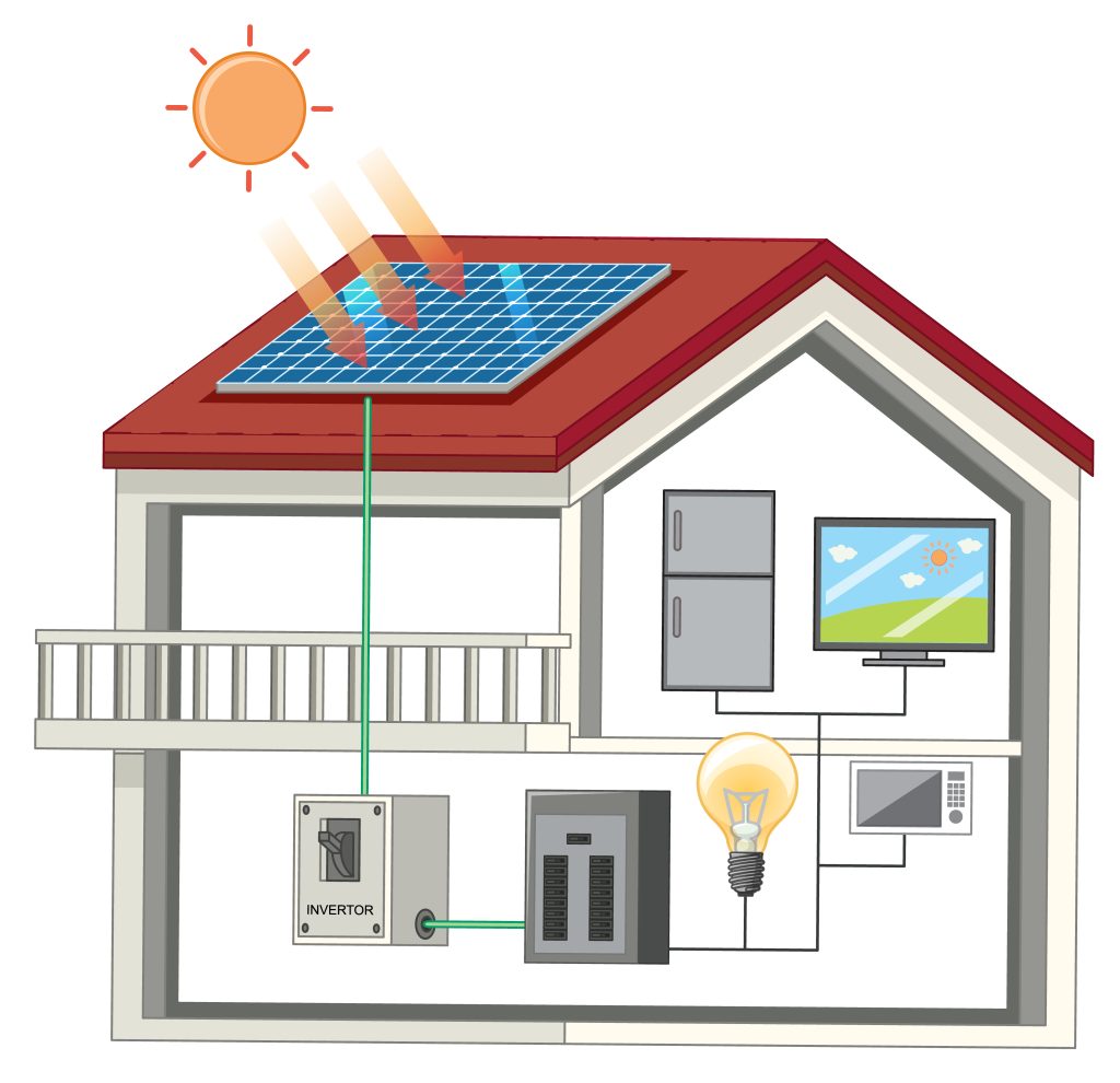 Wie Sie die Beste Firma für Solaranlage finden können
